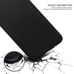 Soft 360 Degree All Sides Protection with Anti Dust Plugs Shock Proof Slim Silicone Back Case Cover for Samsung Galaxy M32 5G | A32 5G - Pitch Black - Image 7