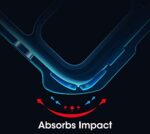 Shock Proof Clear Back Cover Case Mobile Cover for Vivo Y51 (Hard | Hybrid PC + TPU | Full Armour Device & Camera Protection | Black) - Image 5