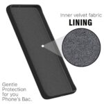 Back Cover for Samsung Galaxy M36 5G | Samsung Galaxy F36 5G | Ultra Slim Soft Rubberised Case (Black) - Image 3
