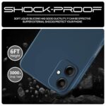 kelpuj Back Cover for Samsung Galaxy A06 | Ultra Slim Soft Rubberised Case | Inner Velvet Fabric Lining | Matte Silicone Flexible Mobile Case | Camera Protection - Blue - Image 5