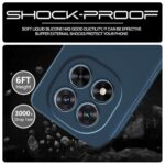 kelpuj Back Cover for Redmi Note 14 Pro Plus 5G | Ultra Slim Soft Rubberised Case | Inner Velvet Fabric Lining | Matte Silicone Flexible Mobile Case | Camera Protection - Blue - Image 7