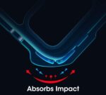 Shock Proof Clear Back Case Mobile Cover for Vivo Y20 | Y20i (Hard | Hybrid PC + TPU | Full Armour Device & Camera Protection | Camo Green) - Image 4