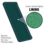 Back Cover for Samsung Galaxy M36 5G | Samsung Galaxy F36 5G | Ultra Slim Soft Rubberised Case (Green) - Image 2