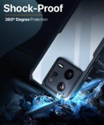 Shockproof Crystal Clear Back Cover Case for Xiaomi 13 Pro 5G | 360 Degree Protection | Protective Design | Transparent Back Cover Case for Xiaomi Mi 13 Pro 5G (Blue Bumper) - Image 3