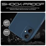 kelpuj Back Cover for Samsung Galaxy A06 | Ultra Slim Soft Rubberised Case | Inner Velvet Fabric Lining | Matte Silicone Flexible Mobile Case | Camera Protection - Blue - Image 4