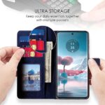 Shock Proof Flip Cover Back Case for Motorola Moto Edge 40 Neo 5G | Magnetic Wallet Leather Case with Stand - Image 4