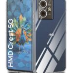 Transparent Back Cover Case Compatible with HMD Crest 5G Shockproof TPU Silicone Mobile Cover with Raised Bumps for Full Body & Camera Protection Clear/Transparent