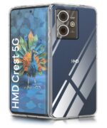 Transparent Back Cover Case Compatible with HMD Crest 5G Shockproof TPU Silicone Mobile Cover with Raised Bumps for Full Body & Camera Protection Clear/Transparent
