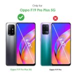 Shock Proof Back Case Mobile Cover for Oppo F19 Pro Plus | Back Cover Case (Tough Armor | Hybrid PC + TPU | Ring Holder & in-Built Kickstand | Blue) - Image 2