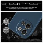 Back Cover for Tecno Pova 6 Neo 5G | Ultra Slim Soft Rubberised Case | Inner Velvet Fabric Lining | Matte Silicone Flexible Mobile Case | Camera Protection - Blue - Image 3