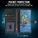 Shock Proof Flip Cover Back Case for Hmd Crest 5G | Magnetic Wallet Leather Case with Stand - Image 4