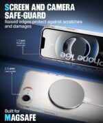 Ultra-Hybrid Back Case Cover for iPhone 16e Compatible with MagSafe | Drop and Camera Protection | Shock Proof Crystal Clear Mobile Back Case (PC+TPU, Transparent) - Image 5