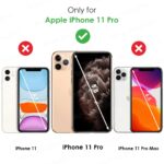 Soft Silicone All Sides Protection 360 Degree with Anti Dust Plugs Shockproof Slim Back Case Cover for Apple iPhone 11 Pro (5.8 inch Screen) - Navy Blue