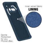Back Cover for Nothing Phone 3a 5G | Ultra Slim Soft Rubberised Case | Inner Velvet Fabric Lining | Matte Silicone Flexible Mobile Case | Camera Protection - Blue - Image 3