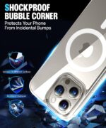 Ultra-Hybrid Back Case Cover for iPhone 15 Pro Max | Compatible with MagSafe | Drop and Camera Protection | Shock Proof Crystal Clear Mobile Back Case (PC+TPU, Transparent) - Image 8