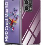 Transparent Back Cover Case Compatible with HMD Crest Max 5G Shockproof TPU Silicone Mobile Cover with Raised Bumps for Full Body & Camera Protection Clear/Transparent