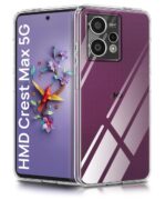 Transparent Back Cover Case Compatible with HMD Crest Max 5G Shockproof TPU Silicone Mobile Cover with Raised Bumps for Full Body & Camera Protection Clear/Transparent