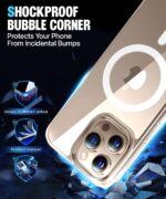 Ultra-Hybrid Back Case Cover for iPhone 16 Pro | Compatible with MagSafe | Drop and Camera Protection | Shock Proof Crystal Clear Mobile Back Case (PC+TPU, Transparent) - Image 5