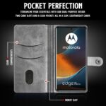 Shock Proof Flip Cover Back Case for Motorola Moto Edge 50 Fusion 5G | Magnetic Wallet Leather Case with Stand - Image 4