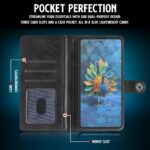 Shock Proof Flip Cover Back Case for Hmd Crest Max 5G | Magnetic Wallet Leather Case with Stand - Image 6