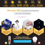 Illuminate Your Space with 6-Watts E27 LED Color Changing Bulb | Brighten Your Life - Image 3