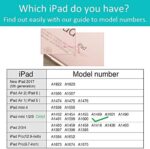 Apple iPad Mini 1/2/3 Tablet Rotate 360 Degree Flip Cover | Leather Finish | Black - Image 2