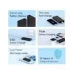Xiaomi Power Bank 4i 20000mAh | 33W Two-Way Fast Charging (Black) - Image 2